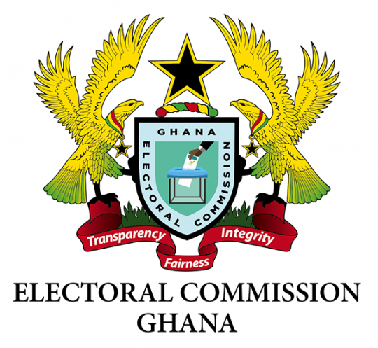 EC Given GH¢400 Million For 2020 Polls – Majority Leader