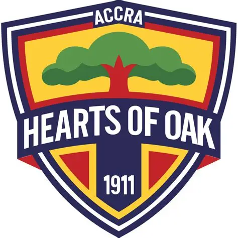 RICHARD KINGSON MAKES A TRIUMPHANT RETURN TO HEARTS OF OAK AS GOALKEEPERS’ COACH